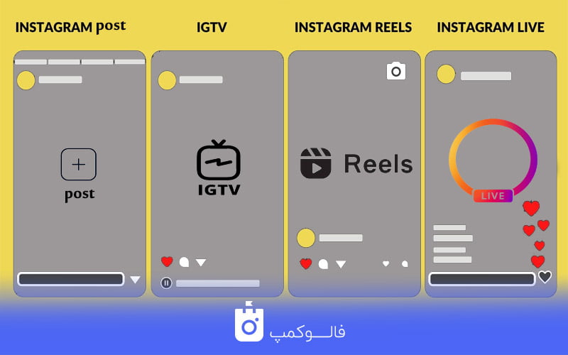 انتشار محتوا با قابلیت های مختلف اینستاگرام
