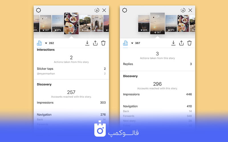 اینسایت استوری