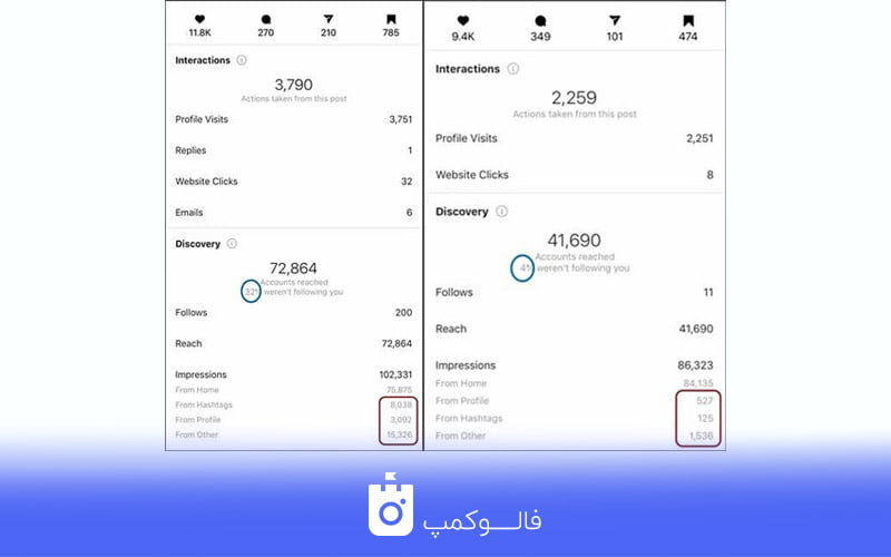 شادوبن چیست