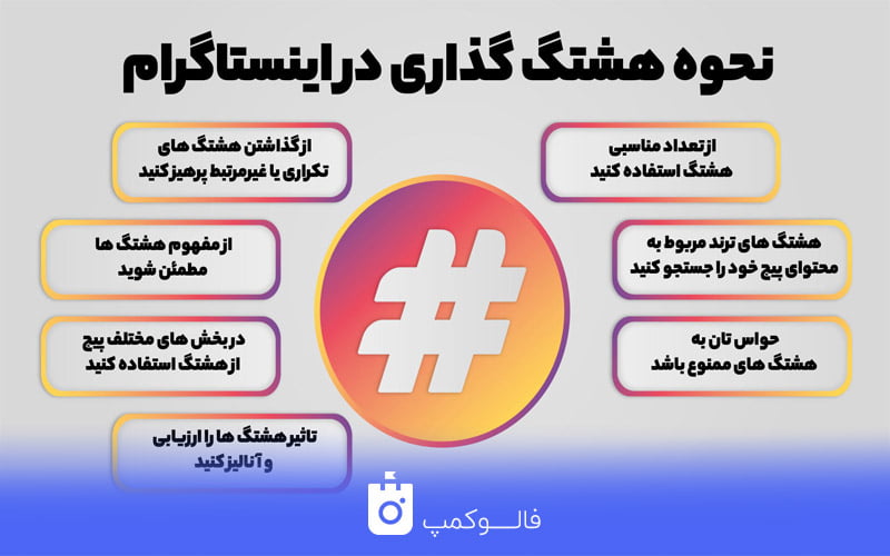 هشتگ در اینستاگرام